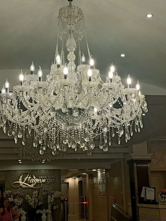 Гостиница Надежда Анапа-243